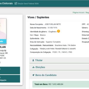 Após repercusão, patrimônio declarado por irmão de Furlan despenca de quase R$ 300 milhões para R$ 7,69 milhões